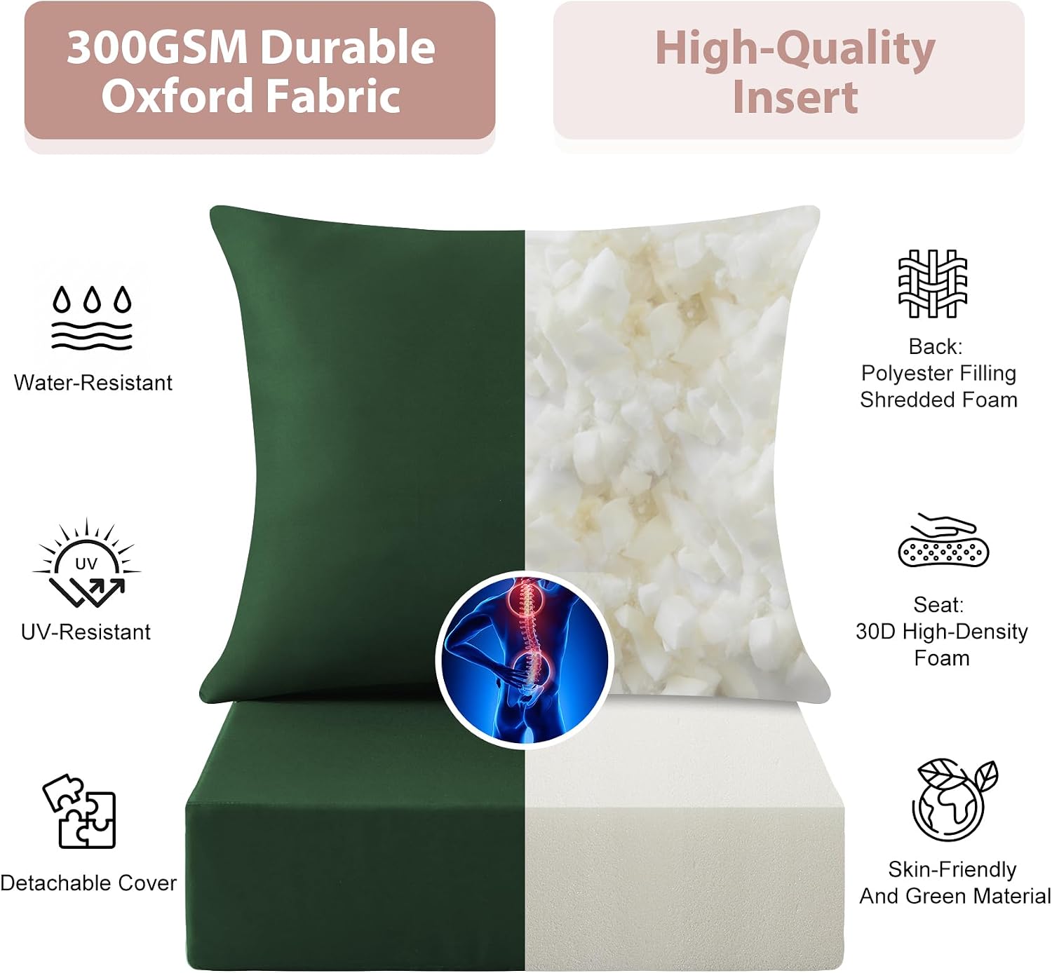 Outdoor Deep Seat Cushion Set, - Outdoor Furniture Cushions 24 X 24 review and price