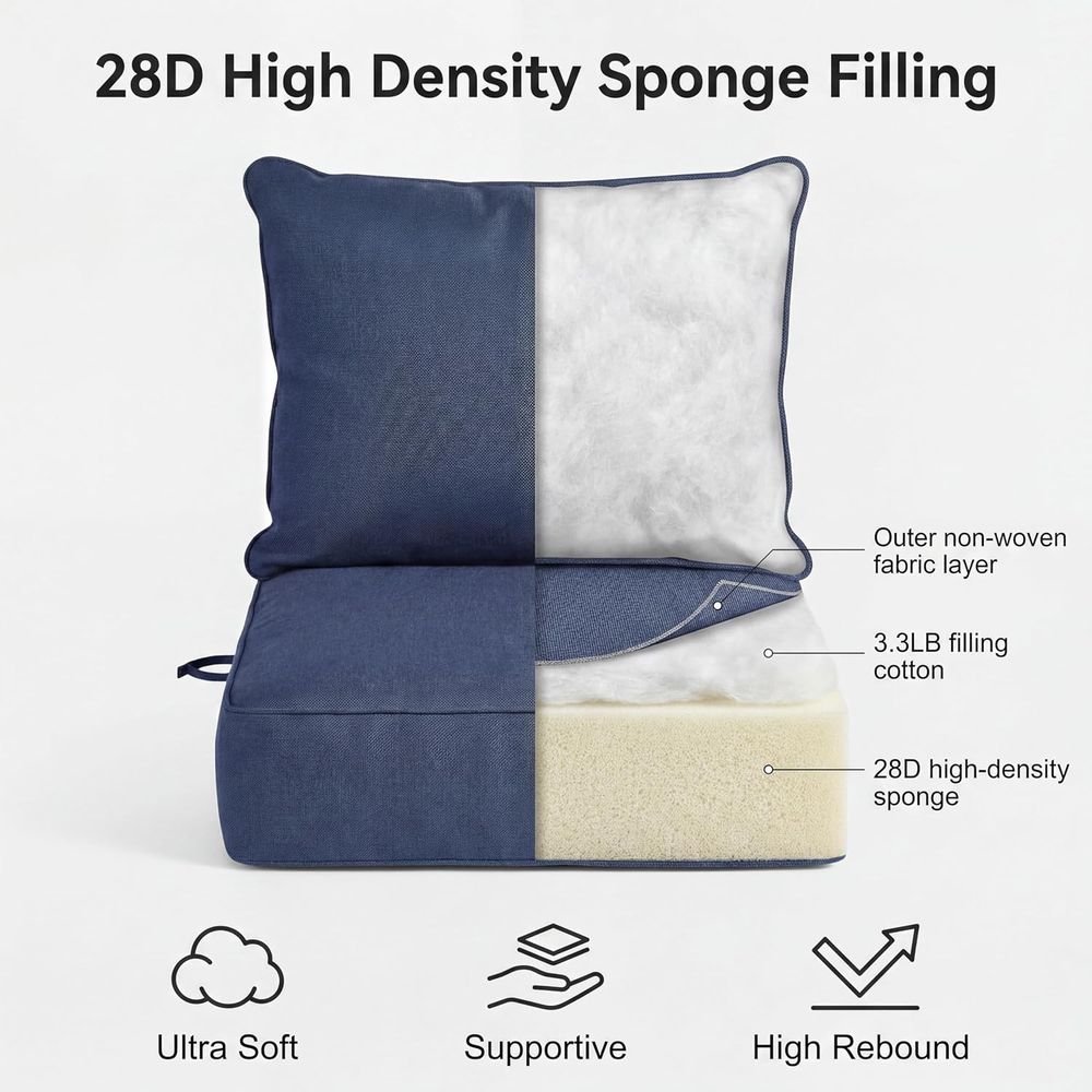 6 Thick Outdoor Chair Cushions - Outdoor Furniture Cushions 24 X 24 review and price